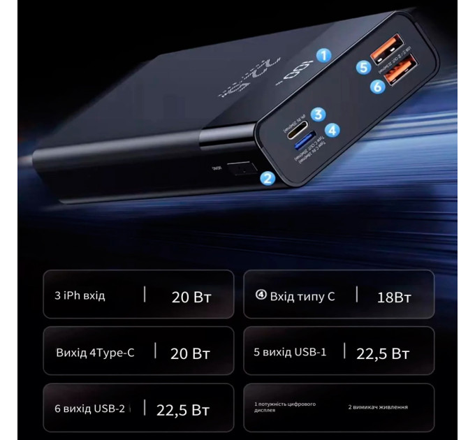 Портативный внешний аккумулятор Power Bank Remax RPP-672 Reciuy Series 20000mAh PD20W+QC22.5W с быстрой зарядкой Black