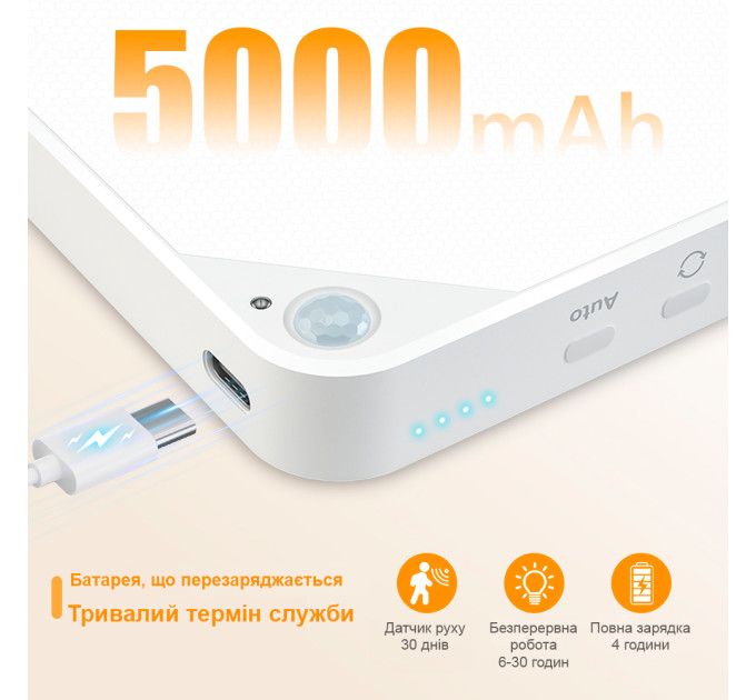 Потолочный LED светильник S-04 с датчиком движения, аккумуляторный