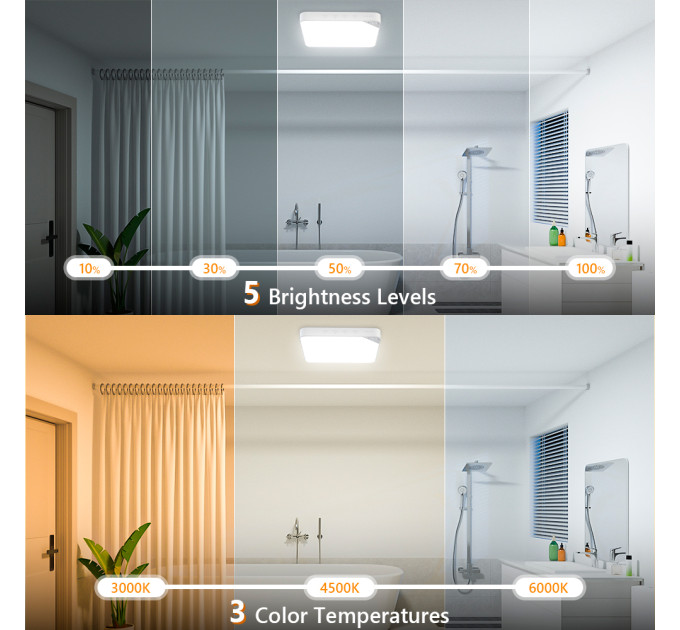 Потолочный LED светильник S-04 с датчиком движения, аккумуляторный