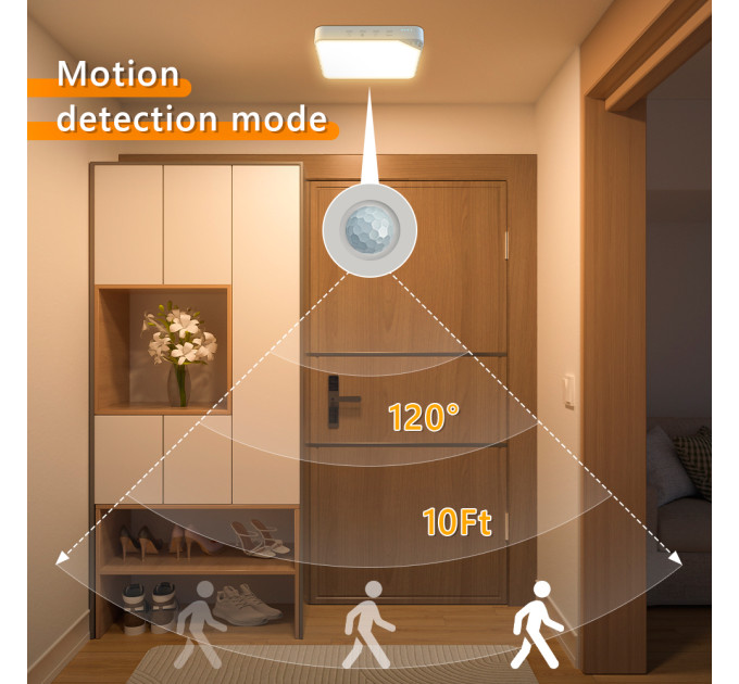 Потолочный LED светильник S-04 с датчиком движения, аккумуляторный