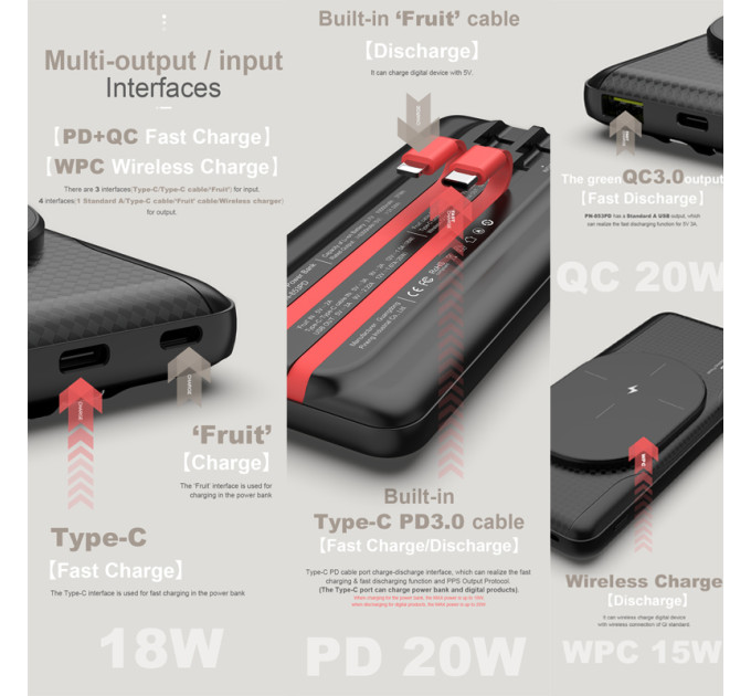 Зовнішній акумулятор Power Bank Pineng PN-853 PD 20W PD 3.0/QC3.0 Quick Charge, 15W Fast Wireless Charging 10000mAh Black