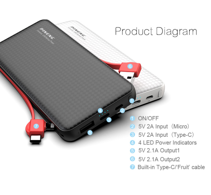 Зовнішній акумулятор Power Bank Pineng PN-972 із вбудованим Micro USB/Lightning/Type-C/USB кабелем, 10000 mAh Black(Red cable)