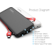 Зовнішній акумулятор Power Bank Pineng PN-972 із вбудованим Micro USB/Lightning/Type-C/USB кабелем, 10000 mAh Black(Red cable)