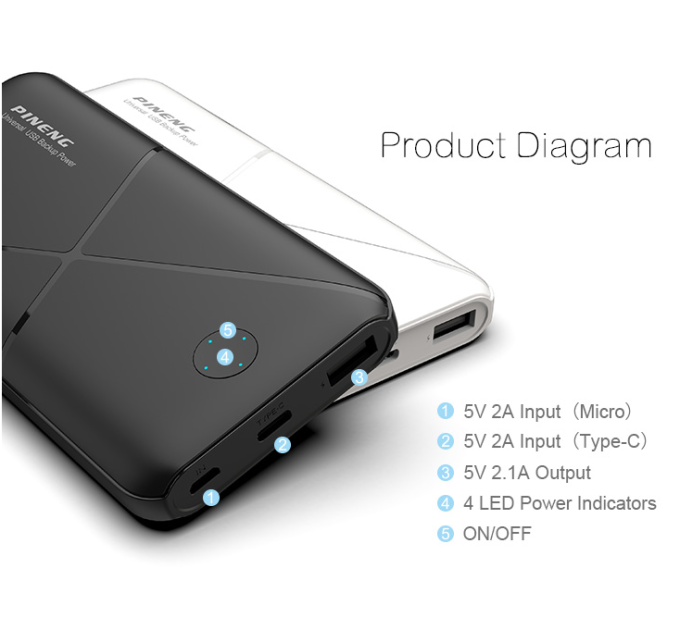 Зовнішній акумулятор Power Bank Pineng PN-973 10000 mAh White