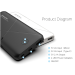 Зовнішній акумулятор Power Bank Pineng PN-973 10000 mAh White